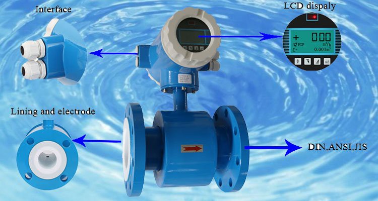 DN100 Electromagnetic Flowmeter
